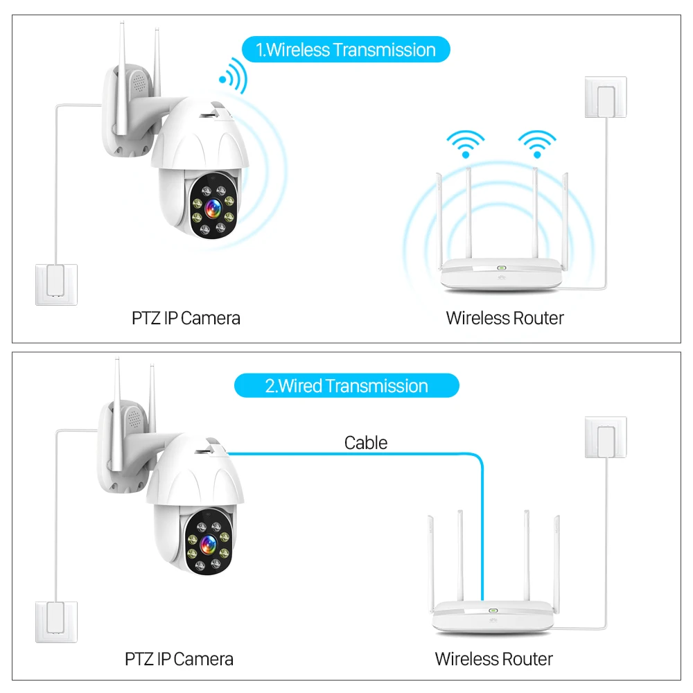 Besder PTZ WiFi камера 2MP с автоматическим отслеживанием, водонепроницаемая камера видеонаблюдения для домашней безопасности, ip-камера для облачного хранения, 4X цифровой зум, скоростная купольная камера