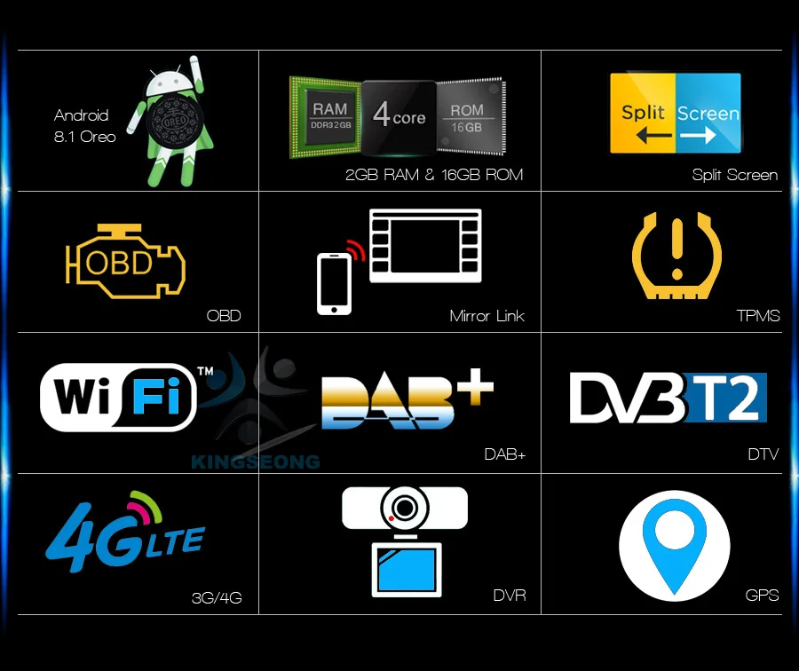 Perfect 8" Android 8.1 Autoradio Sat Nav DAB+ DVD Radio GPS OBD Car Multimedia Player for VW Passat Golf Polo V 6R Scirocco Skoda Seat 1