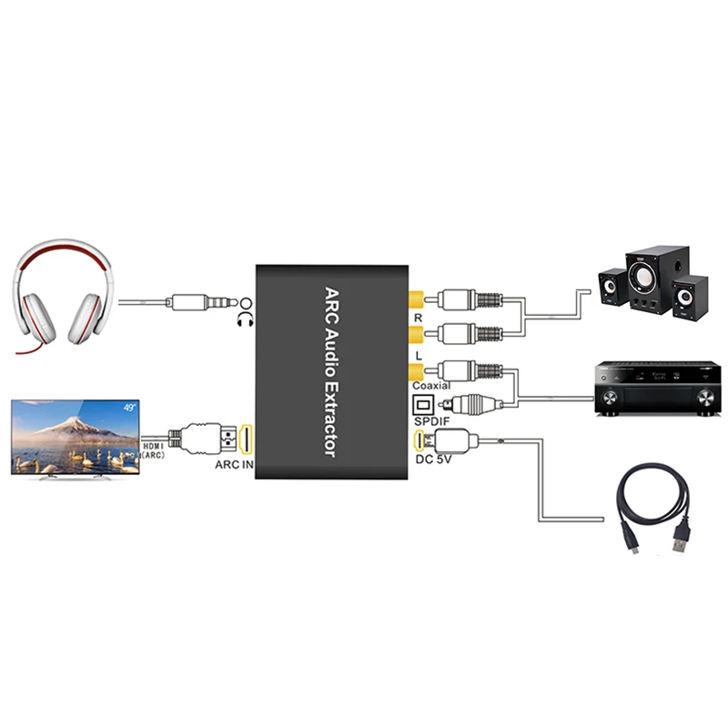 Аудио экстрактор kebidu HDMI ARC аудио адаптер для усилителя звуковая панель динамик HDTV