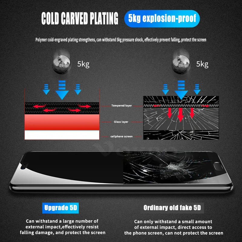 FLOVEME الزجاج المقسى لهواوي زميله 10 20 لايت P10 P20 لايت برو 9 H الزجاج واقي للشاشة ل الشرف 9 10 لايت طبقة رقيقة واقية