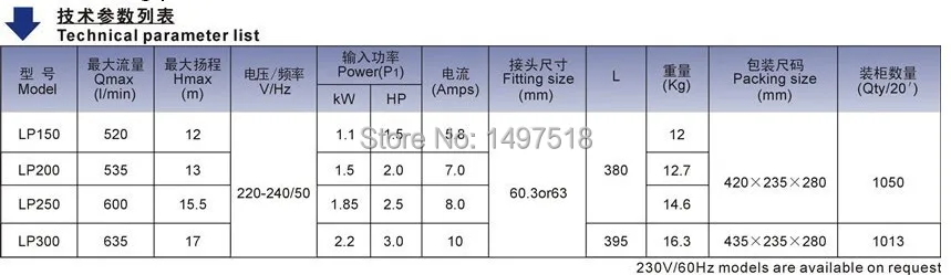 LP Series 0829 Technical.JPG