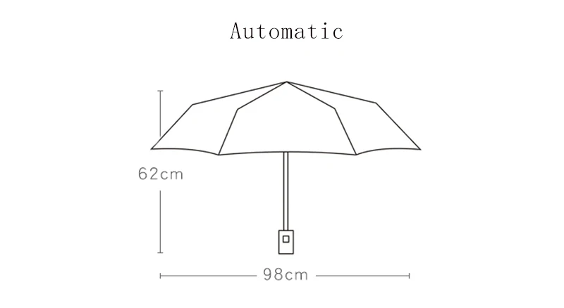 umbrella uv protection (6)