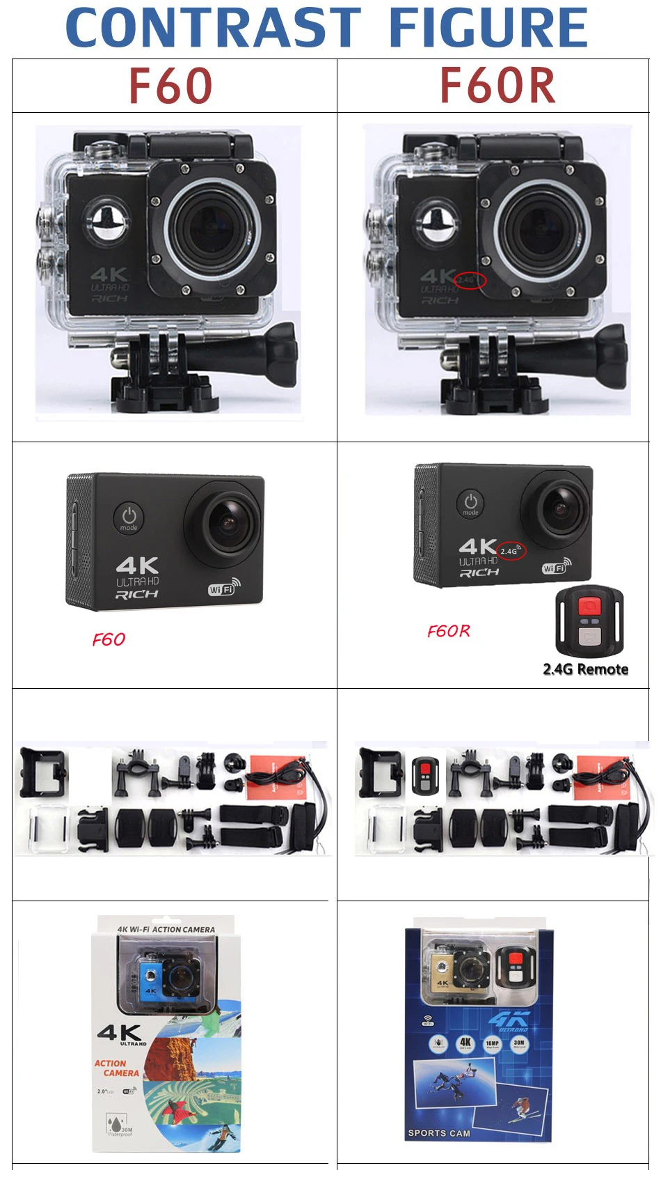 action camera f60