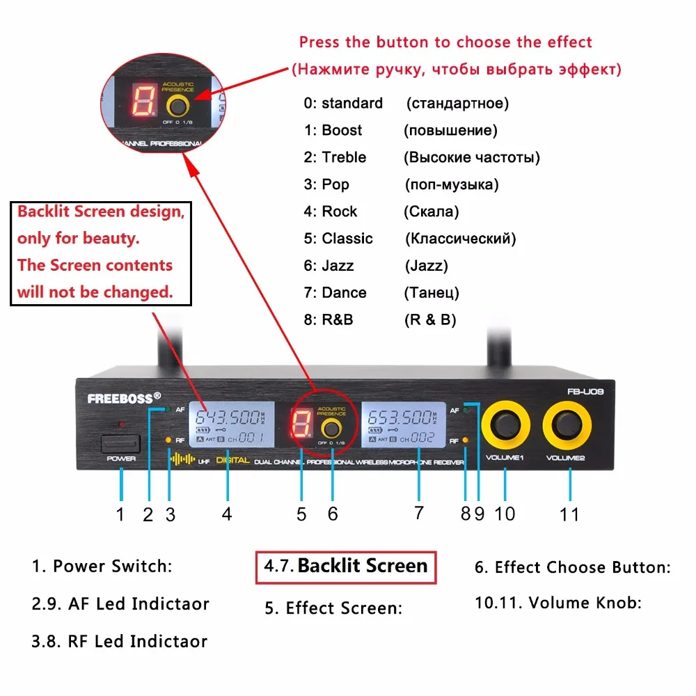FB-U09 Dual Way Digital UHF Wireless Microphone