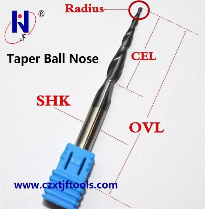 Detail taper