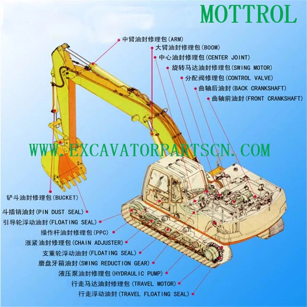 SEAL excavator full 01_