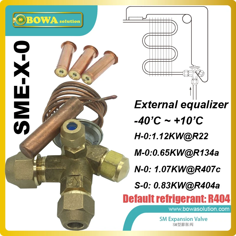 SME 0 Interchangeable thermostatic expansion valve with external