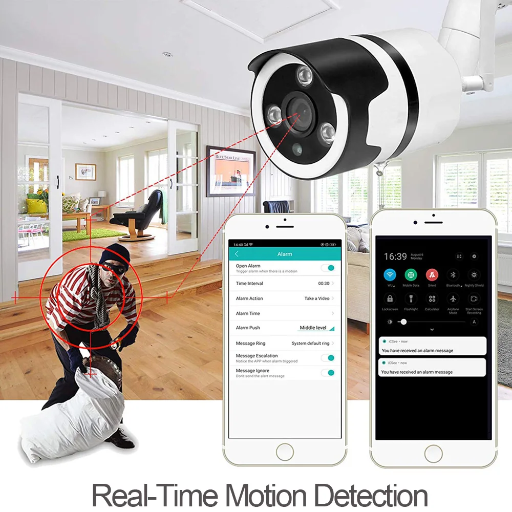 IP камера LOFAM 720P 1080P Wi Fi МП МП|Камеры видеонаблюдения| |