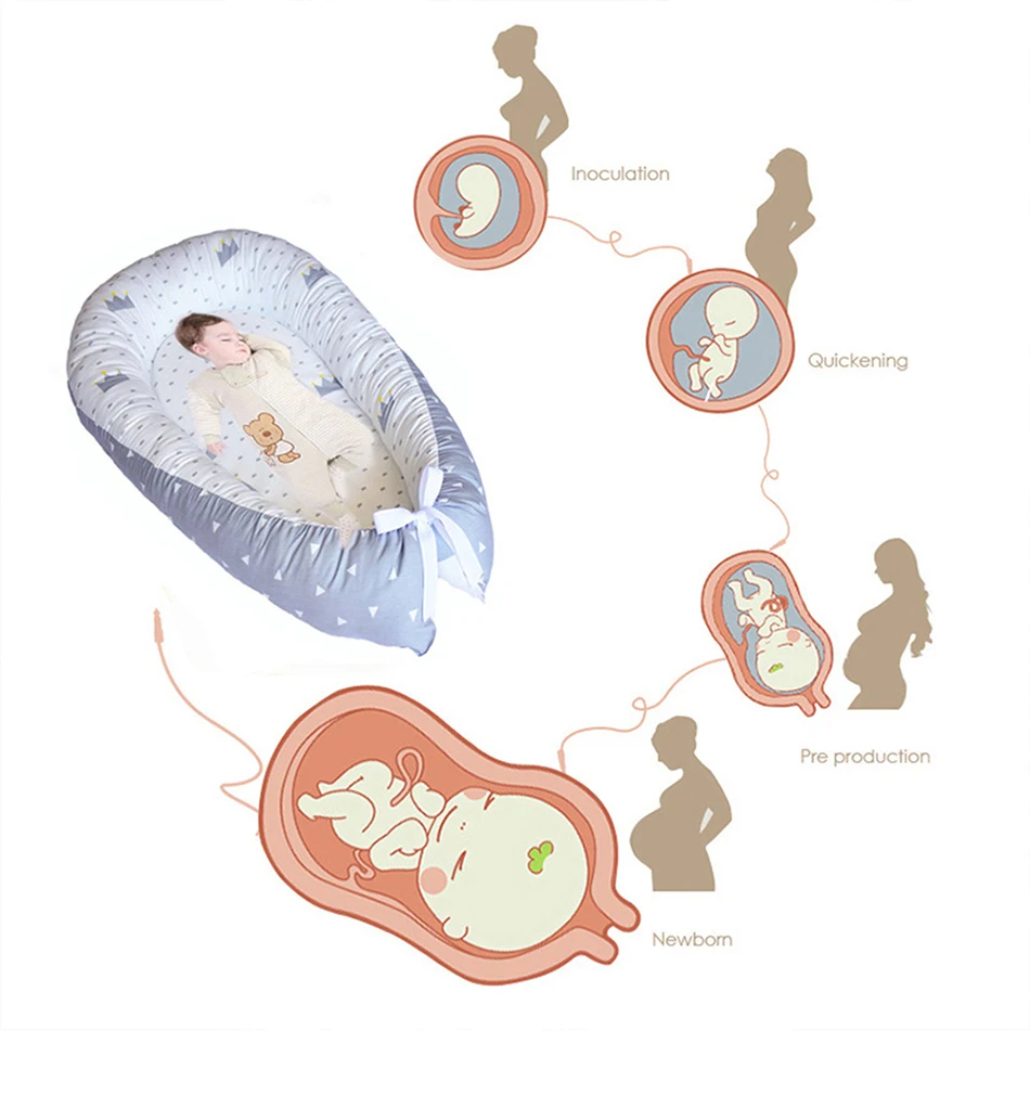 Детские гнездо кровать или малыша Размеры гнездо Tempat Tidur Байи Портативный кроватки Спящий ребенок гнездо для новорожденных и малышей