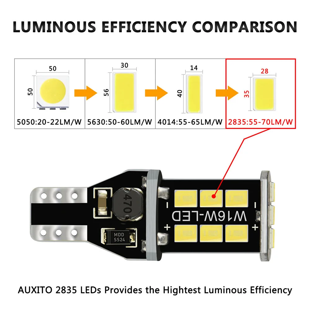 AUXITO 2x T15 W16W 921 912 супер яркий 1000Lm 2835 SMD Светодиодная лампа с can-шиной без ошибок OBC автомобиля резерв светодиодные фонари заднего фонаря