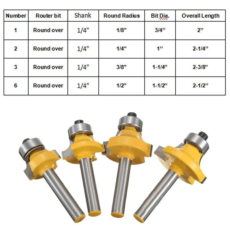 4pcs 1/4" Shank Round Over Router Bit Set 1/2" 3/8" 1/4" 1/8" Radius Cutter Tool For Milling Tools