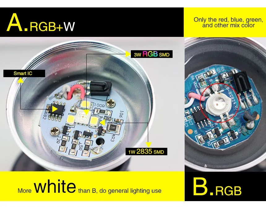 5W RGB RGBW LED bulb (3)