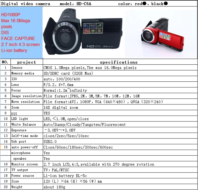 JOZQA HD 1080 P Цифровая камера HDV видеокамера 16MP 16x зум матрица COMS 270 градусов 2,7 дюймов TFT ЖК-экран