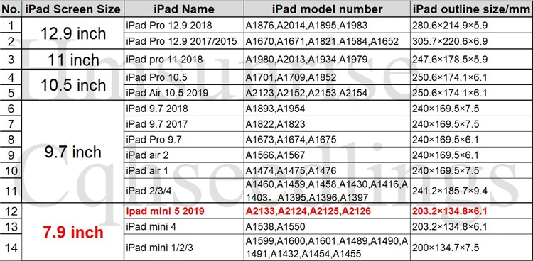 Ruged чехол для apple iPad Mini 5 2019 планшеты A2133 A2124 дети противоударный панцири Силиконовый Стенд Крышка рук/плечевой ремень 7,9 дюймов