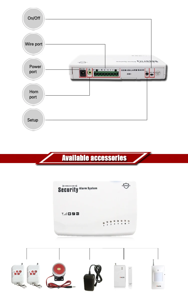 ЕС Plug беспроводной GSM охранная сигнализация системы гаража детектор движения сенсор детектор защита безопасности