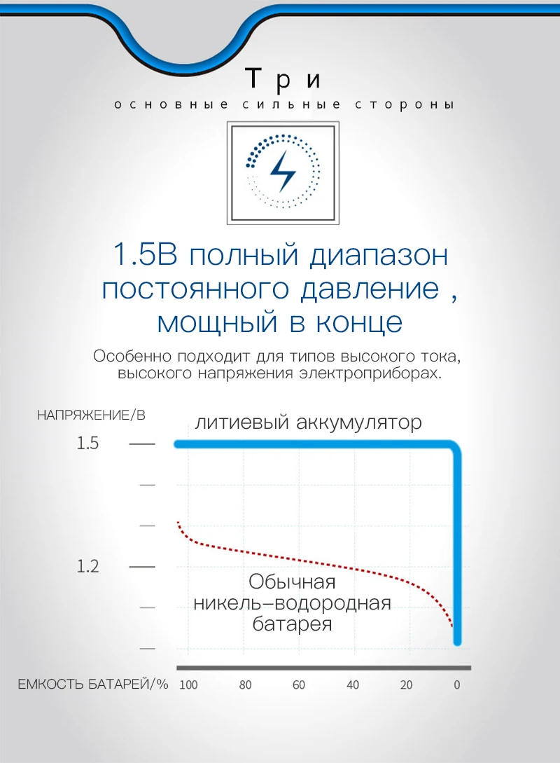 NANFU TENAVOLTS AA Аккумуляторная батарея литий-ионные аккумуляторы с набор для подзарядки батареи для геймпада игрушки дистанционного управления [RU]