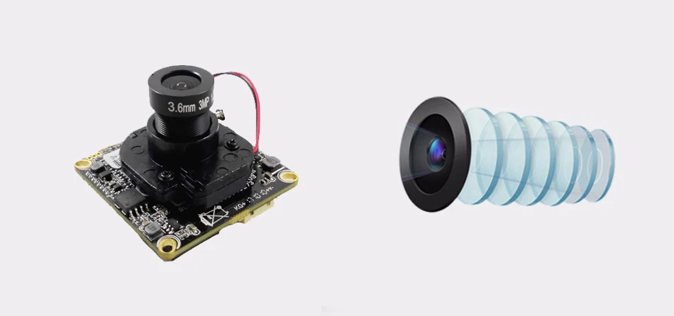3.6mm lens
