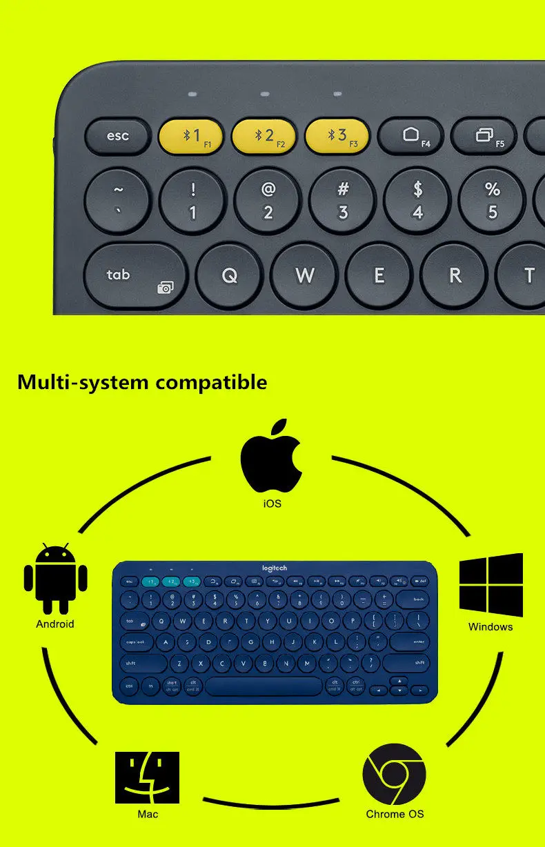 Logitech K380 мульти-устройства Bluetooth клавиатура