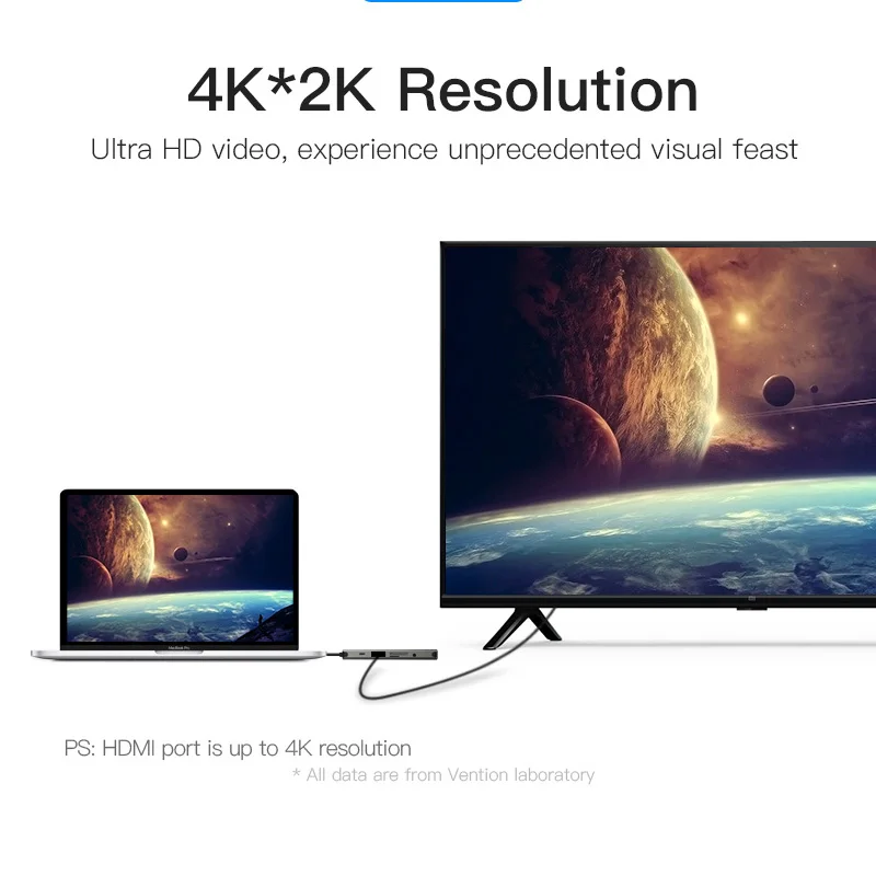 USB концентратор Vention с Type C хаб 3.0 и Thunderbolt 3 HDMI 5 мм аудиоразъем RJ45 адаптер для MacBook Pro/
