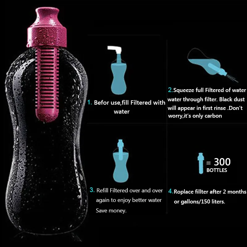 TEENRA 500 мл угольный фильтр, бутылка для воды, уличная PE Питьевая бутылка, дорожная бутылка для воды, портативная Спортивная посуда для напитков