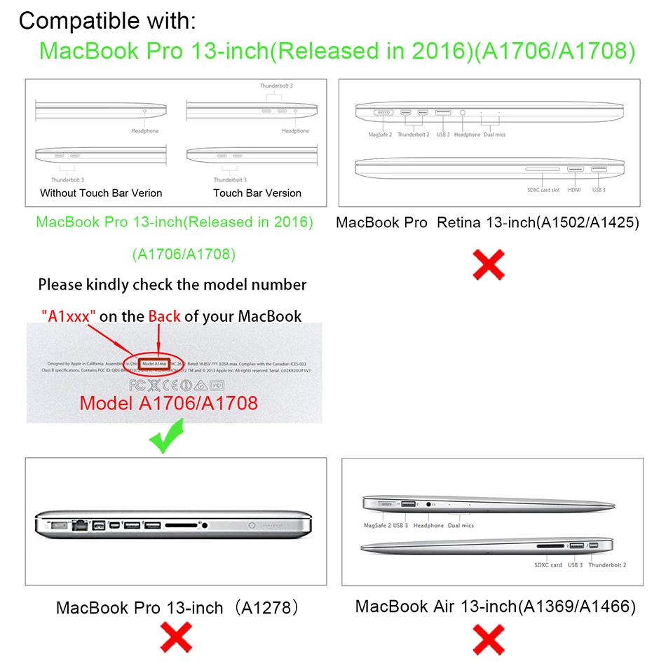 WALNEW чехол для MacBook Pro 13 чехол для Apple MacBook 15 retina с рукавом для ноутбука type-C 15,6 сумка для ноутбука