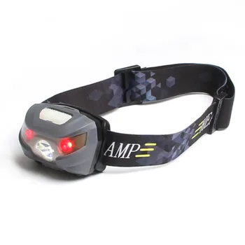 

Travel Light USB Rechargeable LED Headlamp Illuminating lamp Flashlight Bright Waterproof Outdoor for Camping Hiking 8-0010