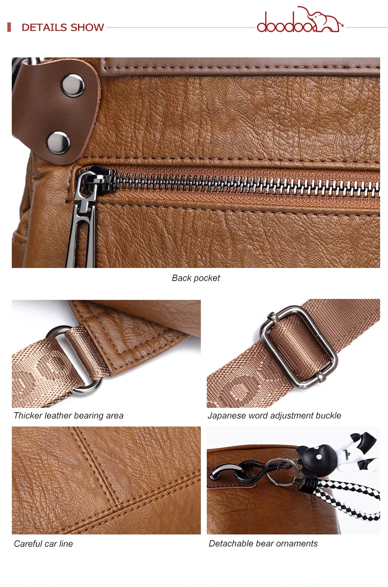 5-Details shows