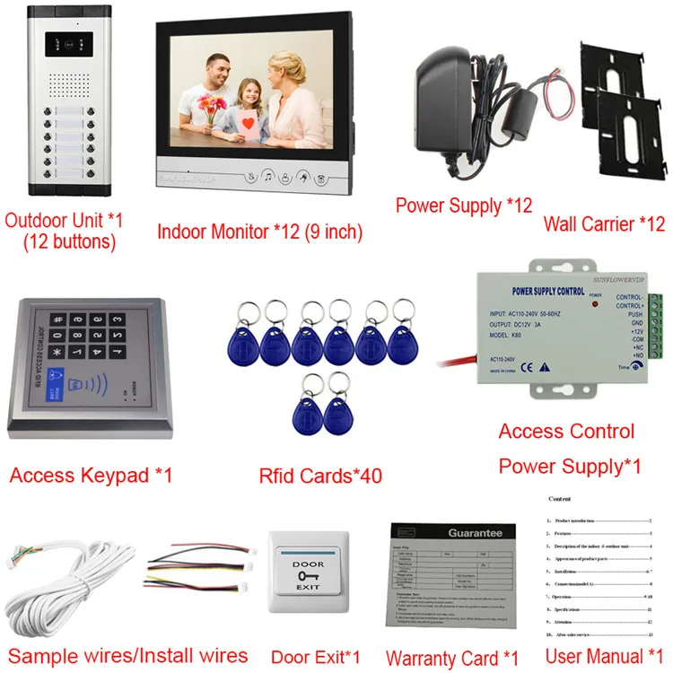 520+Keypad+9inches-12V12包装
