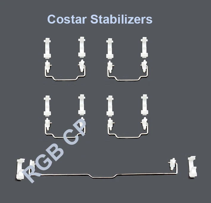 Costar Stabilizers2