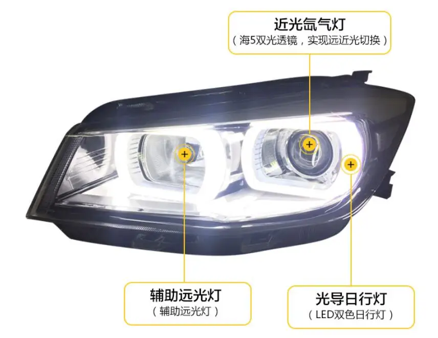 HID,~, автомобильный Стайлинг, ChangAn CS75 фара, ChangAn CS75 фара