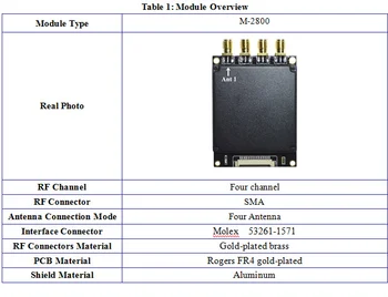 

865-868Mhz Impinj R2000 long range uhf rfid module passive fixed rfid uhf reader+free rfid lables for timing system