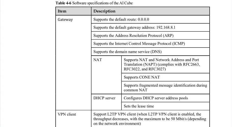 Huawei AICube B900-230 4G LTE FDD B1/B3/B7/B8/B20/B32/B38 динамик со встроенным Alexa