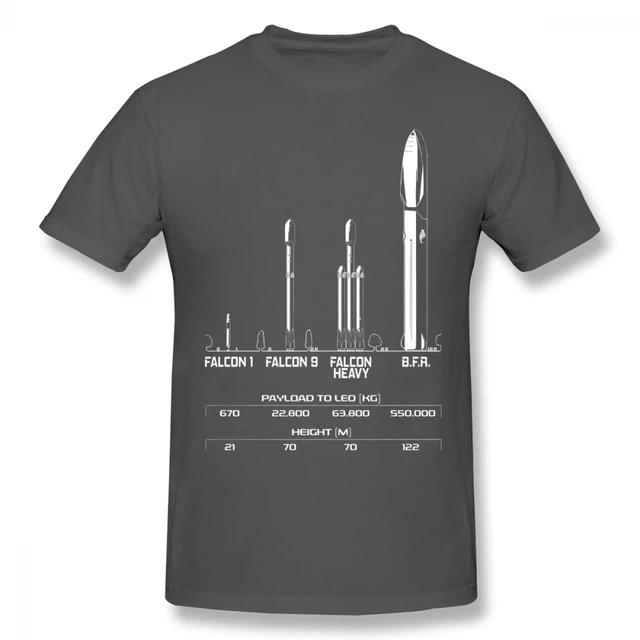 Fing Roket SpaceX Elon Musk T shirt 