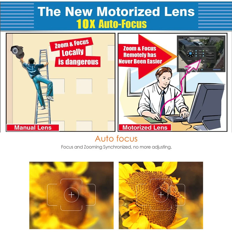 Motorized Lens 10