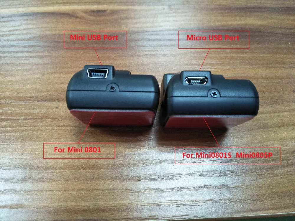 801S GPS
