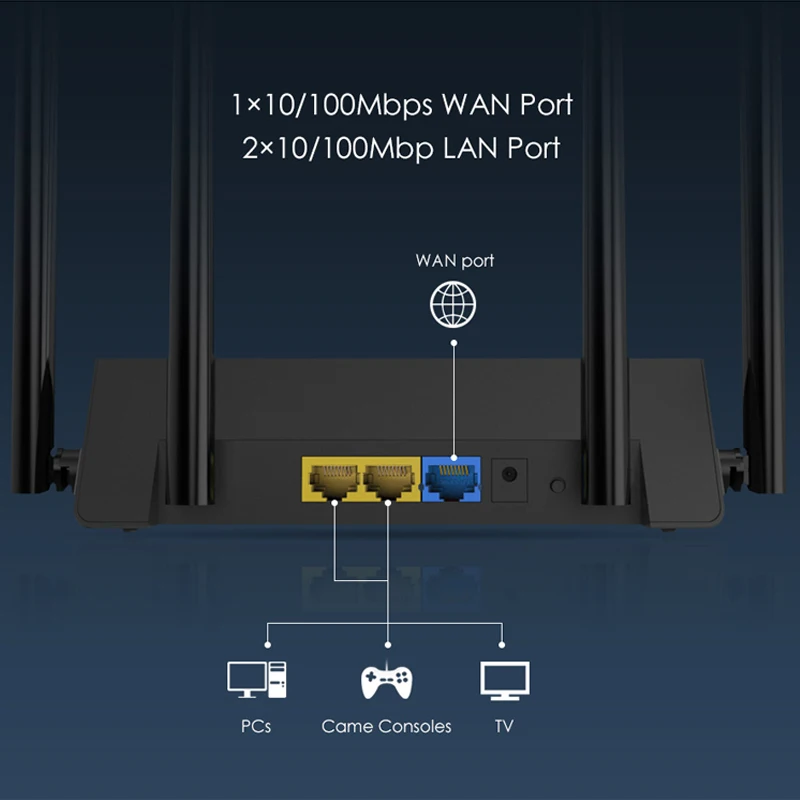 Wavlink 521R2P Wi-Fi маршрутизатор 2,4 ГГц 300 Мбит/с 4x5dbi антенны с высоким коэффициентом усиления Беспроводной Wi-Fi ретранслятор, Смарт-приложение Управление Великобритании ЕС США штепсельная вилка австралийского стандарта