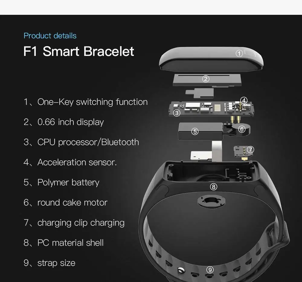 F1-smart-Bracelet-detail-page-English-Edition_10