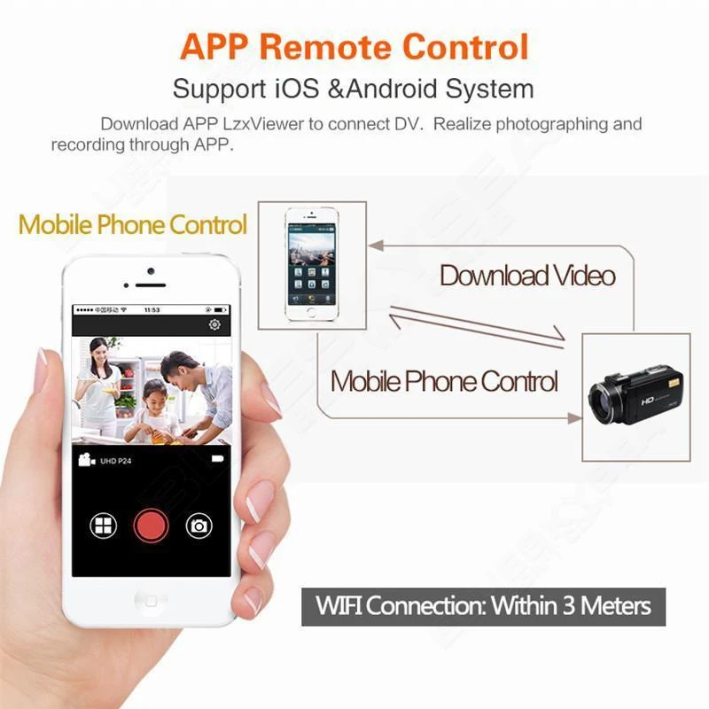  [ Authorized Distributor ] Ordro D395 FHD 1080P 3 inch Touch Sceen 24MP 18X Zoom IR Night Vision DV