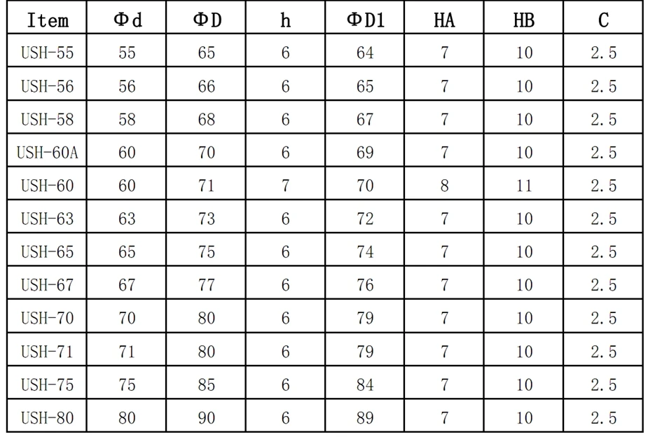 Давление в барах перевести в кгс/см2. 0 21 мпа. 0 21 мпа. Таблица давления мпа в бар и атм. Таблица соотношения измерений давления.