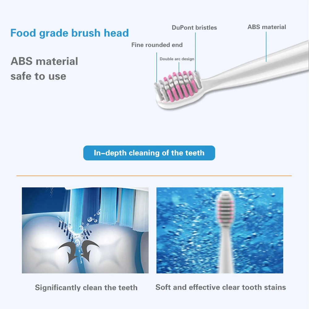 Электрическая зубная щетка ультразвуковая зубная щетка здоровье отбеливание USB перезаряжаемая зубная щетка ультразвуковая гигиена полости рта изысканный подарок 3