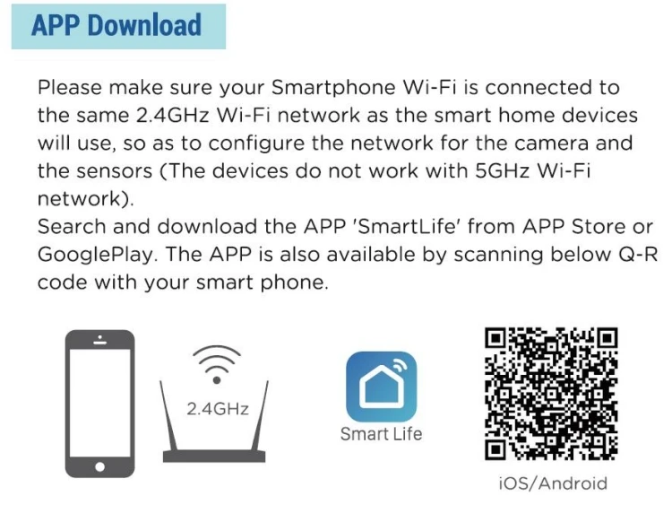 TUYA Smart Home Video Alarm Kit Concluding 720P Cameras 3 sensors 1 Siren Alarm All Support Wifi with SmartLife TUYA Smart APP_F21