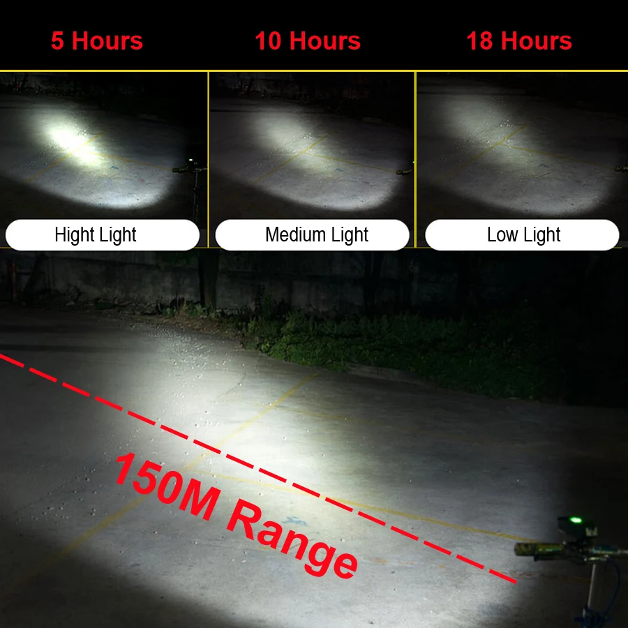 Cheap NEWBOLER 2200 mAh 450 Lumen Bicycle Lantern XML-T6 LED Bright Bike Light Set USB Rechargeable Taillight MTB Bike Headlight Mount 2 Cheap NEWBOLER 2200 mAh 450 Lumen Bicycle Lantern XML-T6 LED Bright Bike Light Set USB Rechargeable Taillight MTB Bike Headlight Mount 2