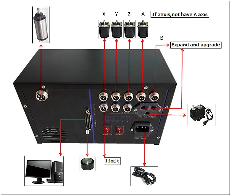 3040V+H 0.8kw 4axis  (3)