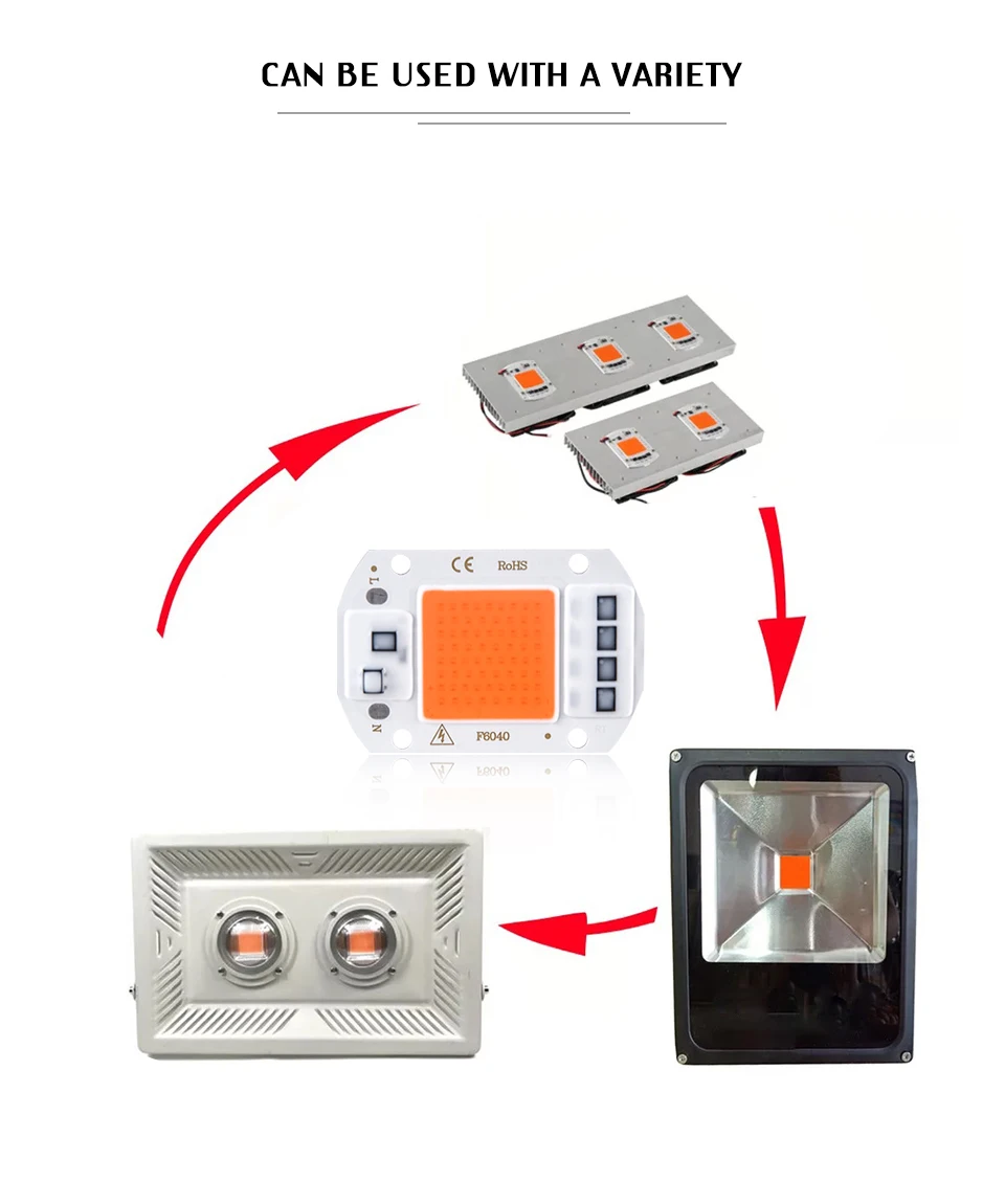 50 Вт 30 Вт 20 Вт светодиодный COB Чип лампы свет 220 В 110 В DIY умный IC завод полный спектр светодиодный промышленная лампа для помещений растение рассады цветок растут