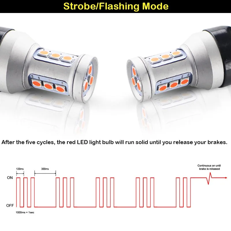 T25-043--Strobe