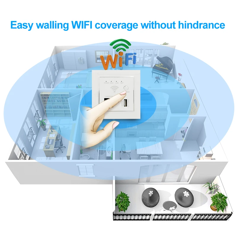 wifi amplifier 5ghz 300Mbps Điểm Truy Cập 86 Bảng Điều Khiển Trong Tường AP Router Repeater 6dBi Wifi Khuếch Đại Tín Hiệu 802.11n 10/100M WAN LAN 220V 5g wifi amplifier