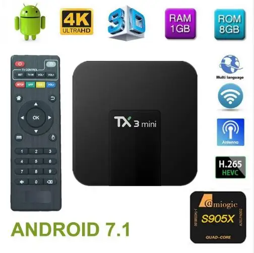 TX3 Мини ТВ приставка 1G+ 8G/2+ 16G Android 7,1 четырехъядерный процессор Amlogic S905W 4k h.265 2,4g wifi игры - Цвет: 1G 8G TX3 MINI