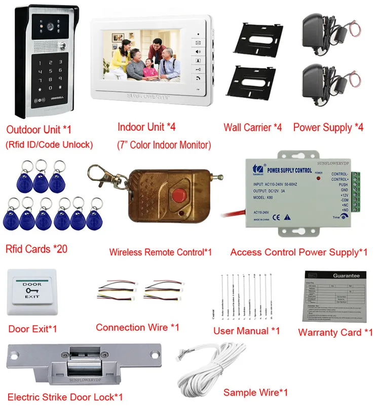 IDS-V7OFE-W-1V4