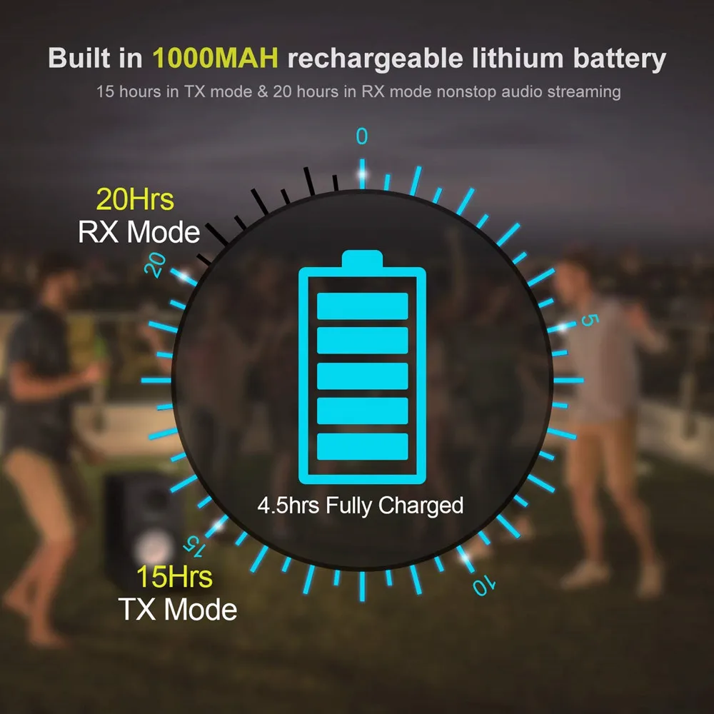 NFC 262ft/80m большой диапазон Bluetooth 5,0 передатчик приемник 3в1 музыкальный аудио адаптер с низкой задержкой aptX HD Spdif RCA AUX 3,5 мм ТВ