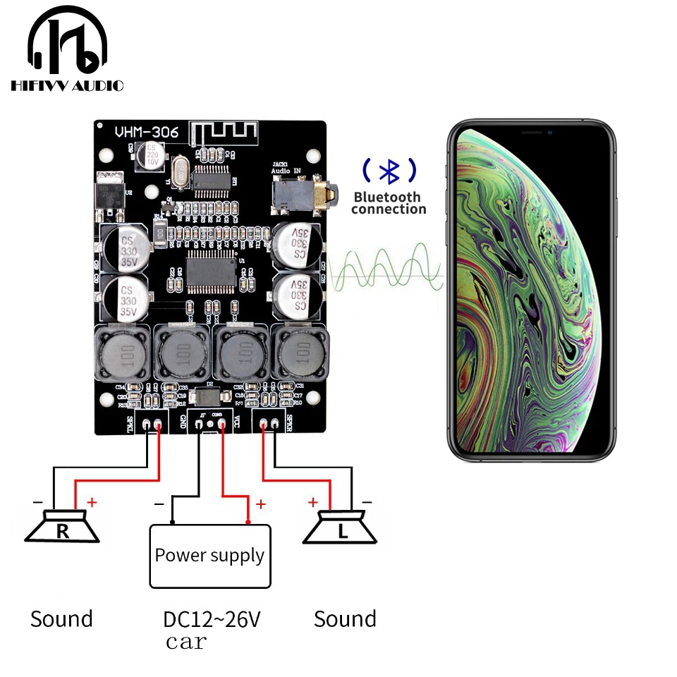 Плата усилителя мощности Hifivv audio Bluetooth 8. 0 TPA3118 4 2 каналов 50 Вт * вход постоянного